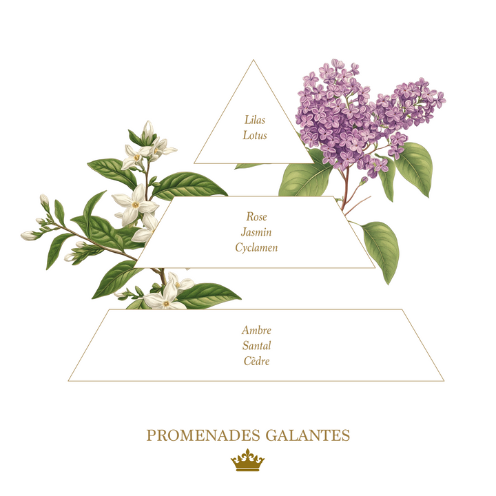 Savon Promenades Galantes