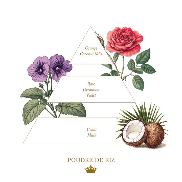 Coffret Royal - Poudre de riz