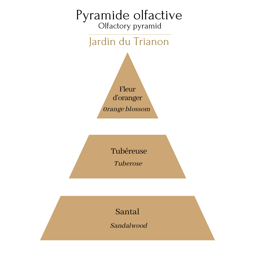 Jardin du Trianon Soap